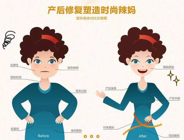 尚佳產(chǎn)后修復丨35歲以后找不到工作，怎么辦？