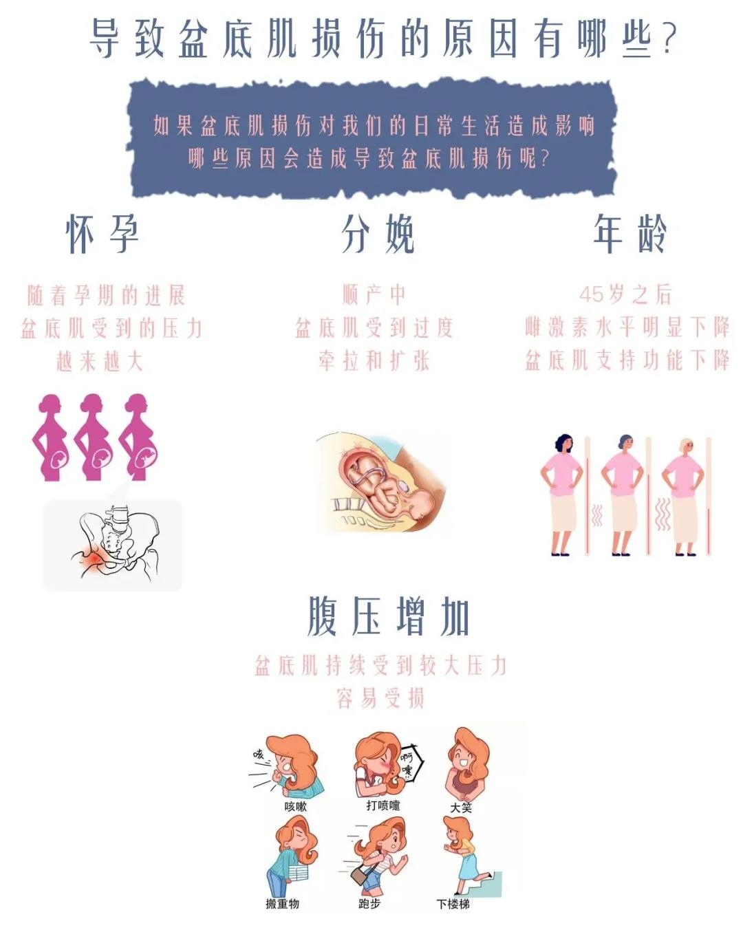 尚佳專(zhuān)業(yè)月嫂 |以下癥狀大多數寶媽都有，你中招了嗎？